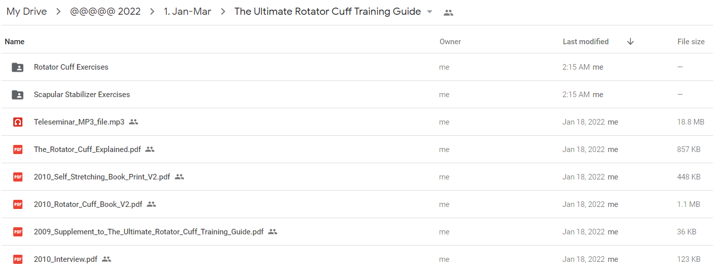 The Ultimate Rotator Cuff Training Guide